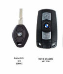 Kodirani ključi za BMW