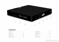 ANDROID TV box W95