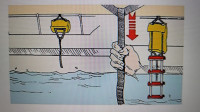 Varnostna lestev za plovila - 5 stopnic