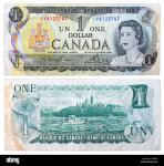 Bankovec en dolar kanada 1973