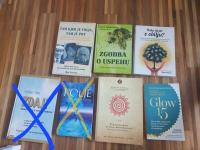 Knjige za duhovno rast