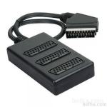 Komplet - TV SCART ( S-VHS / RGB / S-Video / PC ) + Adapter