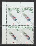 Slovenija leto 2002 - EVROPA V MALEM - KULTURNOETIČNA DEDIŠČINA