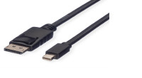 DisplayPort priključni kabel