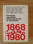 Kronologija naprednega delavskega gibanja na Slovenskem (1868-1980)