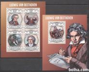 BURUNDI 2013 SKLADATELJ VAN BEETHOVEN ** Mi 3018/21+B328 MP+BL (7)
