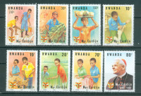 Ruanda 1982, otroci serija MNH**