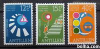 varen promet - Nizozemski Antili 1973 - Mi 263/265 - čiste (Rafl01)