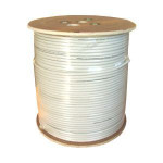 Koaksialni kabel 75 ohm