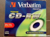 Prazni mediji CD-R
