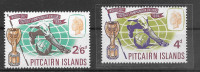 PITCAIRN OTOKI NOGOMET SERIJA ČISTA - PGROSELJ
