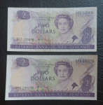 NOVA ZELANDIJA 2$ (1981-1992) QEII