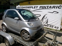 Smart fortwo po delih