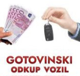 Toyota Corolla ODKUP