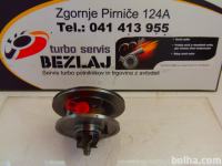 TURBINSKO JEDRO/C.H.R.A. NISSAN JUKE 1.5DCI 2015