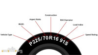 Test infotrend