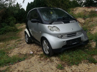 smart fortwo deli po delih rezervni deli avtomatik