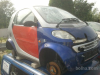 Smart Fortwo po delih