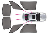 5 Senčnikov za Volkswagen Passat Variant 11/2014-2023
