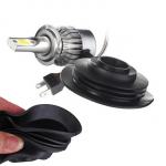 Zaščitni pokrov LED žarnic pred vlago in prahom