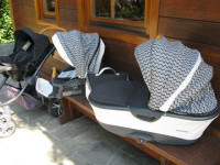 OTROŠKI VOZIČEK BEBETTO KOMPLET