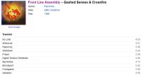 FRONT LINE ASSEMBLY - GASHED SENSES & CROSSFIRE (CD audio)