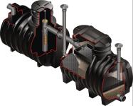 Brezelektrična čistilna naprava EkoACE do 6 PE ali oseb