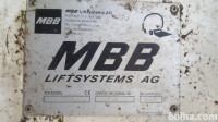 M.A.N. 12.225 LLC 2003L PO DELIH