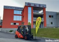 NAJEM viličarjev in dvižnih ploščadi