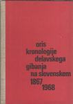 Oris kronologije delavskega gibanja na Slovenskem : 1867-1968