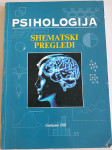 Psihologija: shematski pregledi (2001)