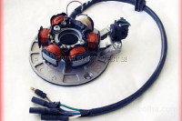 GLAVNA ELEKTRIKA ZA ATV IN KROS OD 50 DO 400 UGODNO