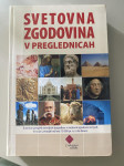 SVETOVNA ZGODOVINA V PREGLEDNICAH