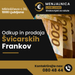 Odkup švicarskih frankov šeste serije (CHF 6)