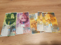 Švicarski franki CHF