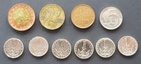 Kovanci češke krone