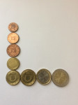 Malta kovanci