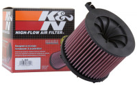 Športni vgradni filter KN za Audi Q5 FY 2.0d - 2.0d 35/40/45/TDi