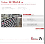 stenski aluminijast opaž ringer