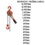 Verižni žerjav z verigo 0,75 T / 3m  Vse info/naroč. +385989833684
