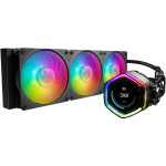CoolerMaster WAK MasterLiquid 360 Ion
