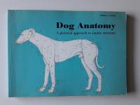 DOG ANATOMY, A PICTORIAL APPROACH TO CANINE STRUCTURE, PSI