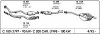 Izpuh Mercedes C 180 93-96 zadnji