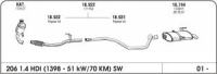 Izpuh Peugeot 206 KAR 1.4 HDI vm.cev 01-