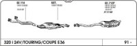 Izpuhi BMW 3 E36 2.0 91-zadnji