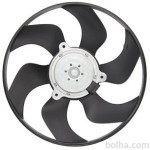 Ventilator brez ohišja 601623U1 - Renault, Nissan, 340 mm