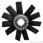 Ventilator hladilnika (samo vetrnica) 432123F1 - Land Rover