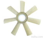 Ventilator hladilnika (samo vetrnica) 527223F1 - Mitsubishi