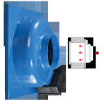 VENTS VC-VN 150 centrifugalni odvodni ventilator