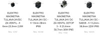 ELEKTROMAGNETNE TULJAVE 24 V